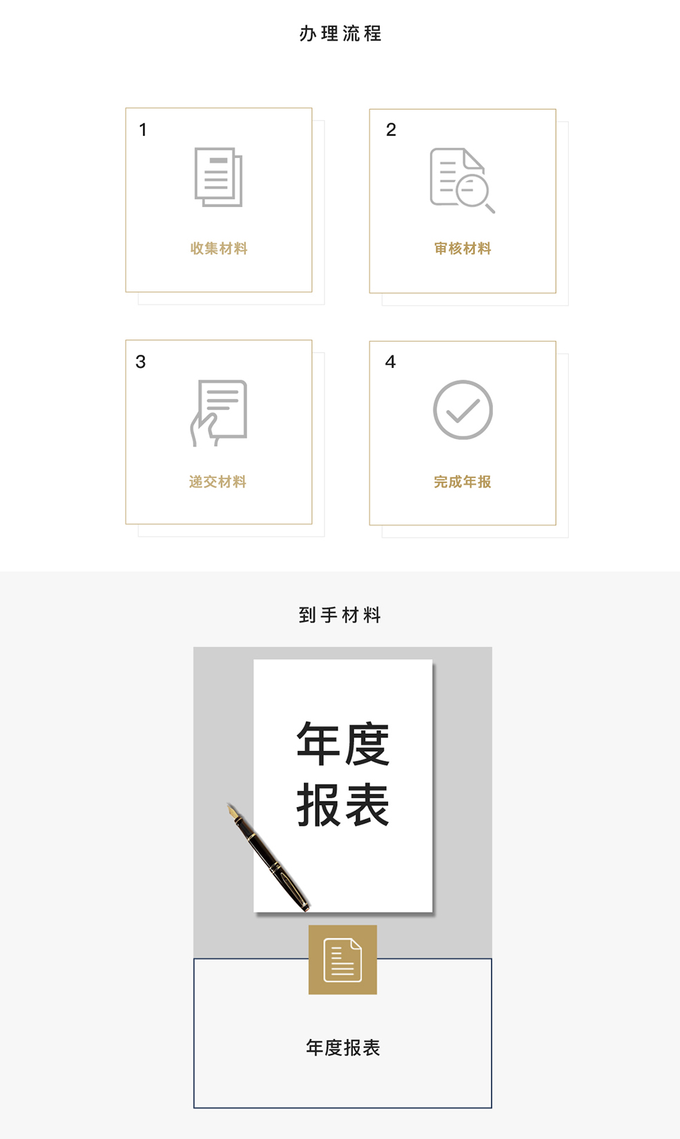 公司年报