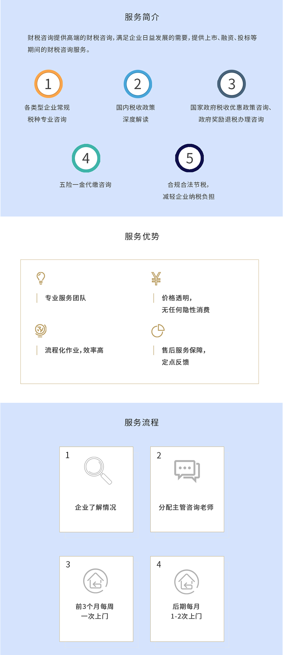 财税辅导及咨询
