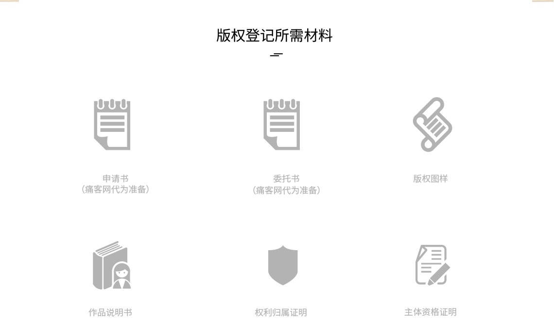 戏剧作品登记