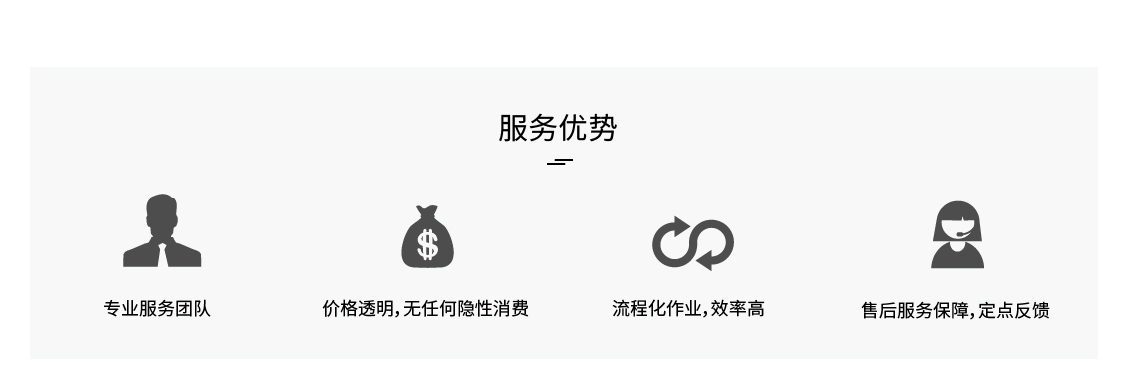 戏剧作品登记
