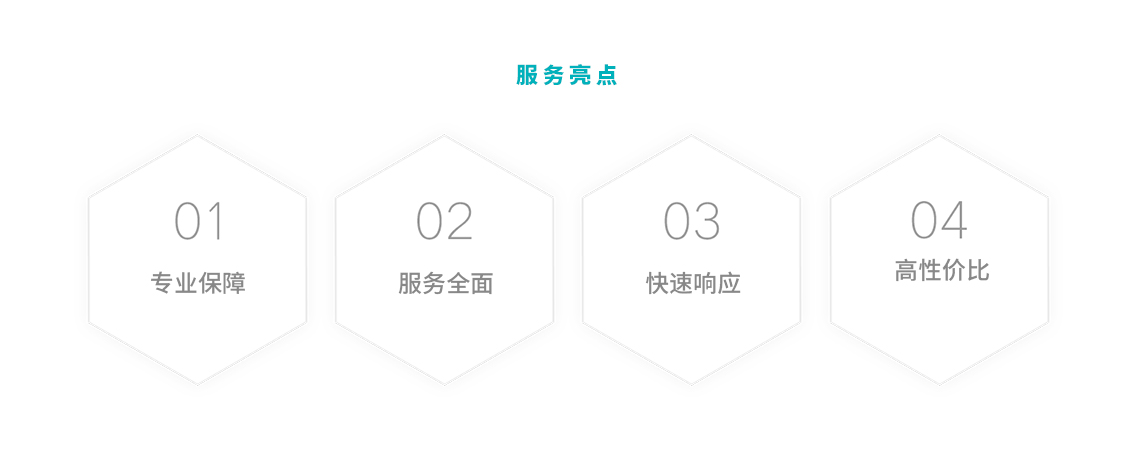 投融资